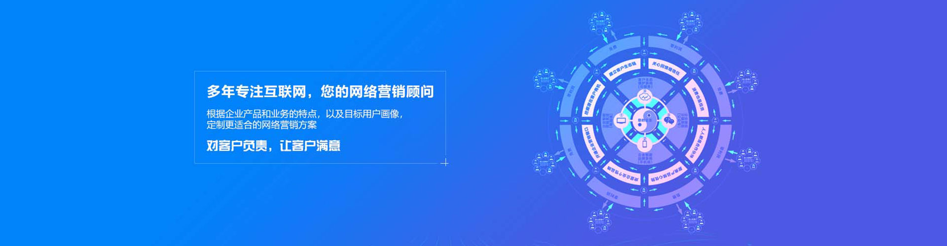 通城sem广告